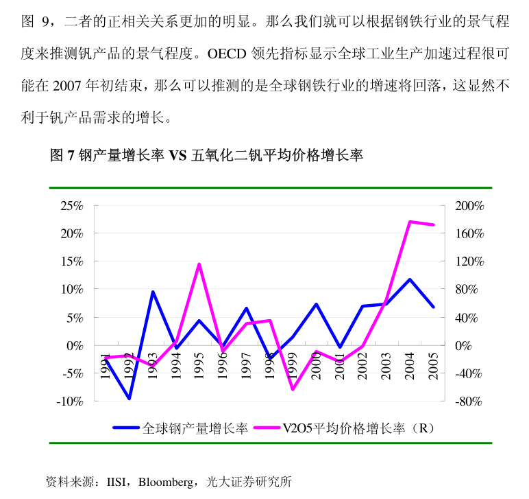 錦江航運(yùn)日常關(guān)聯(lián)交易合規(guī)性核查 基于國(guó)泰君安證券的專(zhuān)業(yè)意見(jiàn)與日用化學(xué)產(chǎn)品銷(xiāo)售啟示